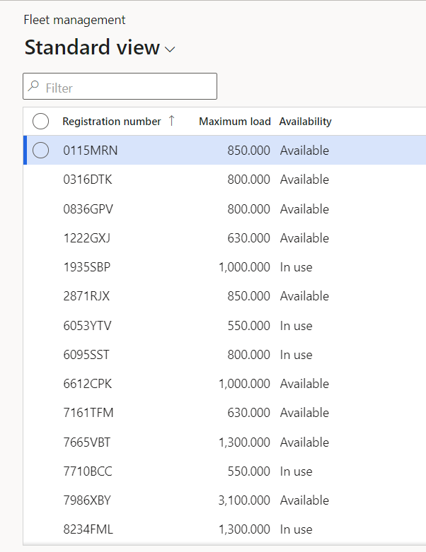 Consumo de datos de F&O en Power Apps Axazure