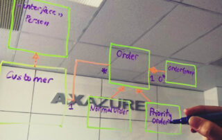 HERRAMIENTAS DE INGENIERÍA INVERSA EN MICROSOFT DYNAMICS AX 2012 R3 Axazure