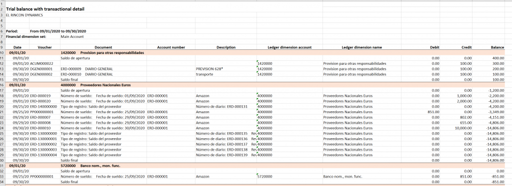 Wave 2, new Electronic Reports Axazure