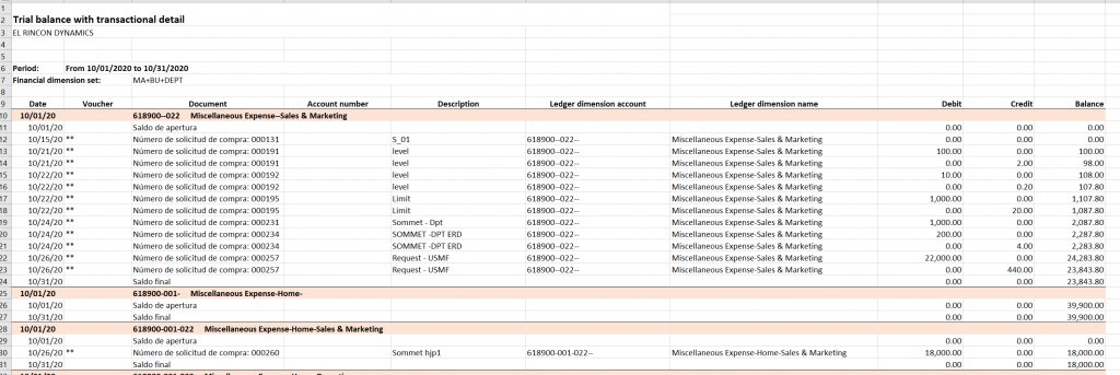 Wave 2, new Electronic Reports Axazure