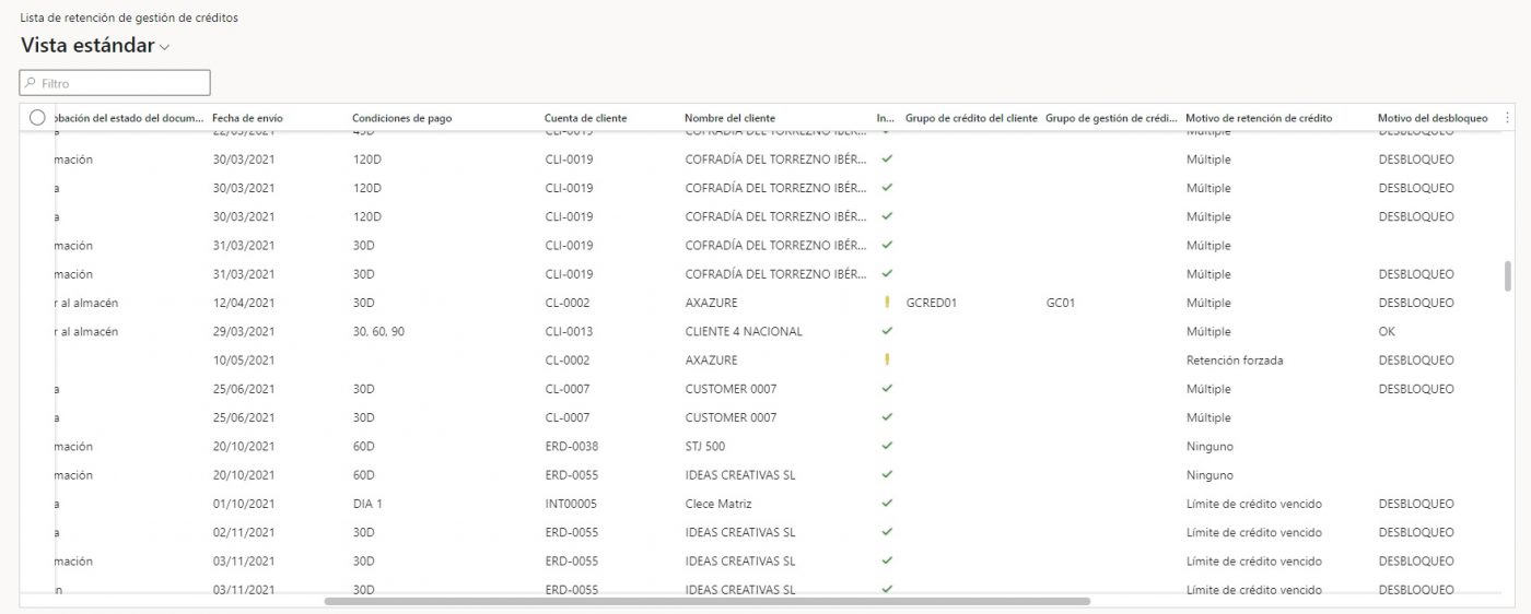 Automatic risk limits Axazure