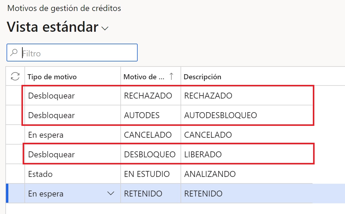 Bloqueos automáticos de pedidos I Axazure