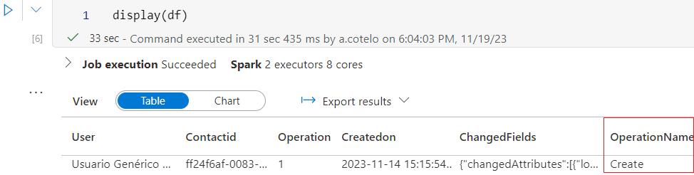 Export Dataverse audit to Data Lake using Azure Synapse and Spark Axazure