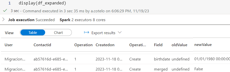 Export Dataverse audit to Data Lake using Azure Synapse and Spark Axazure