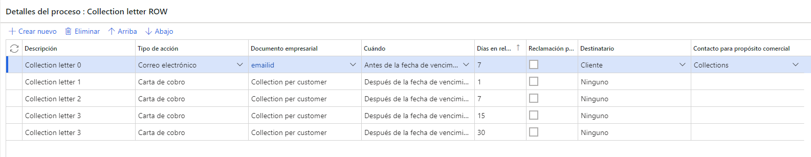 Automation of the process of collection letters Axazure